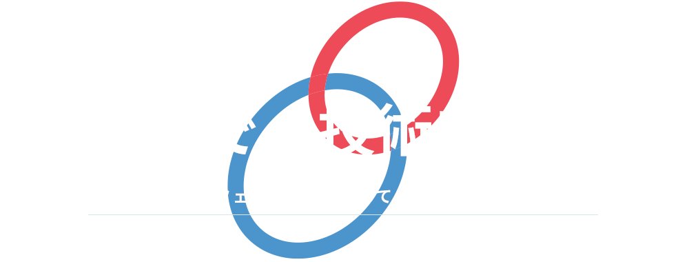 人の手で、技術をつなぐ　産業設備のプロフェッショナルとして、皆様の信頼に応えます。